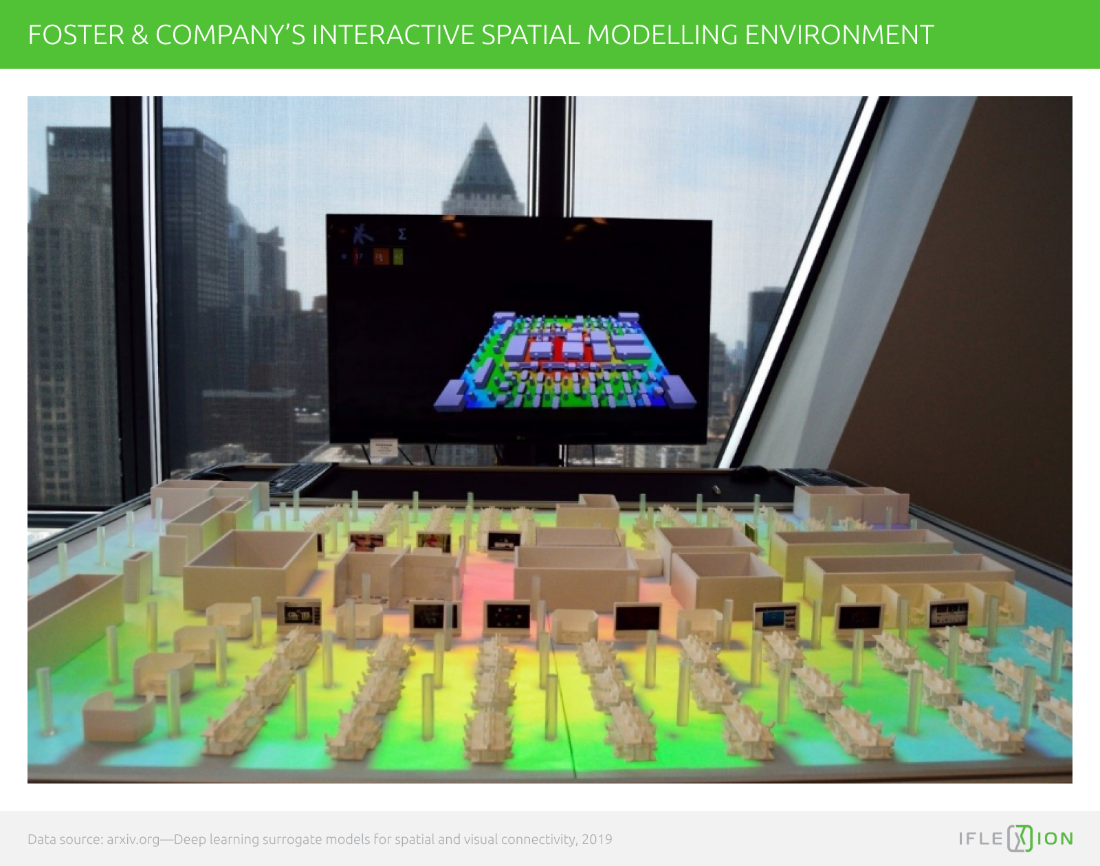 AI In Architecture – Iflexion