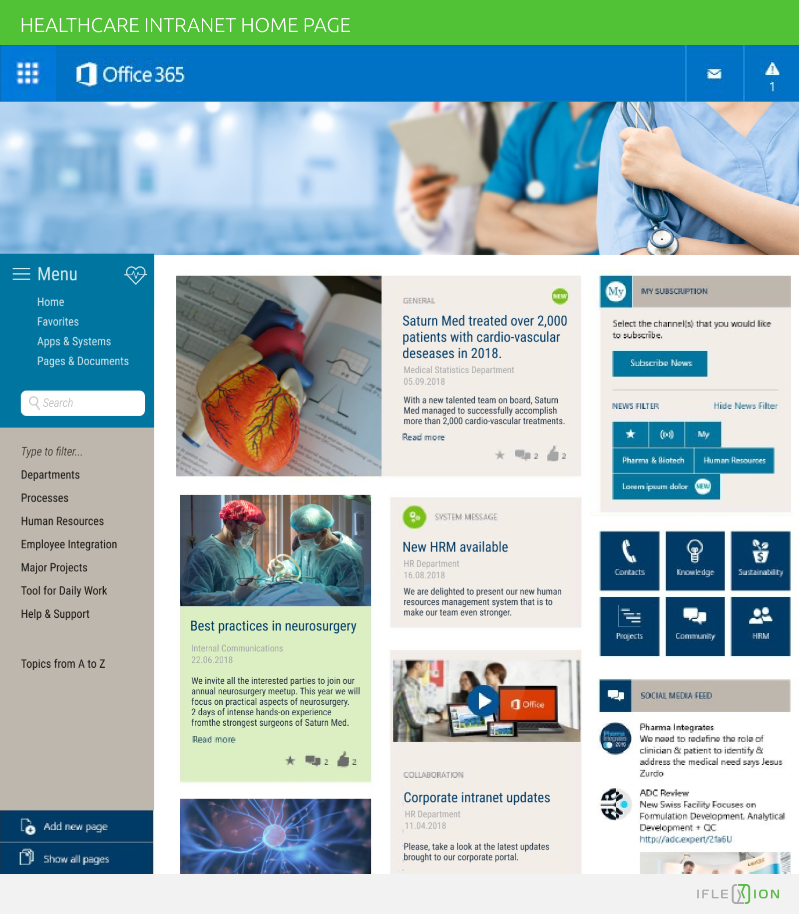 Sharepoint Intranet Guide To A Successful Corporate