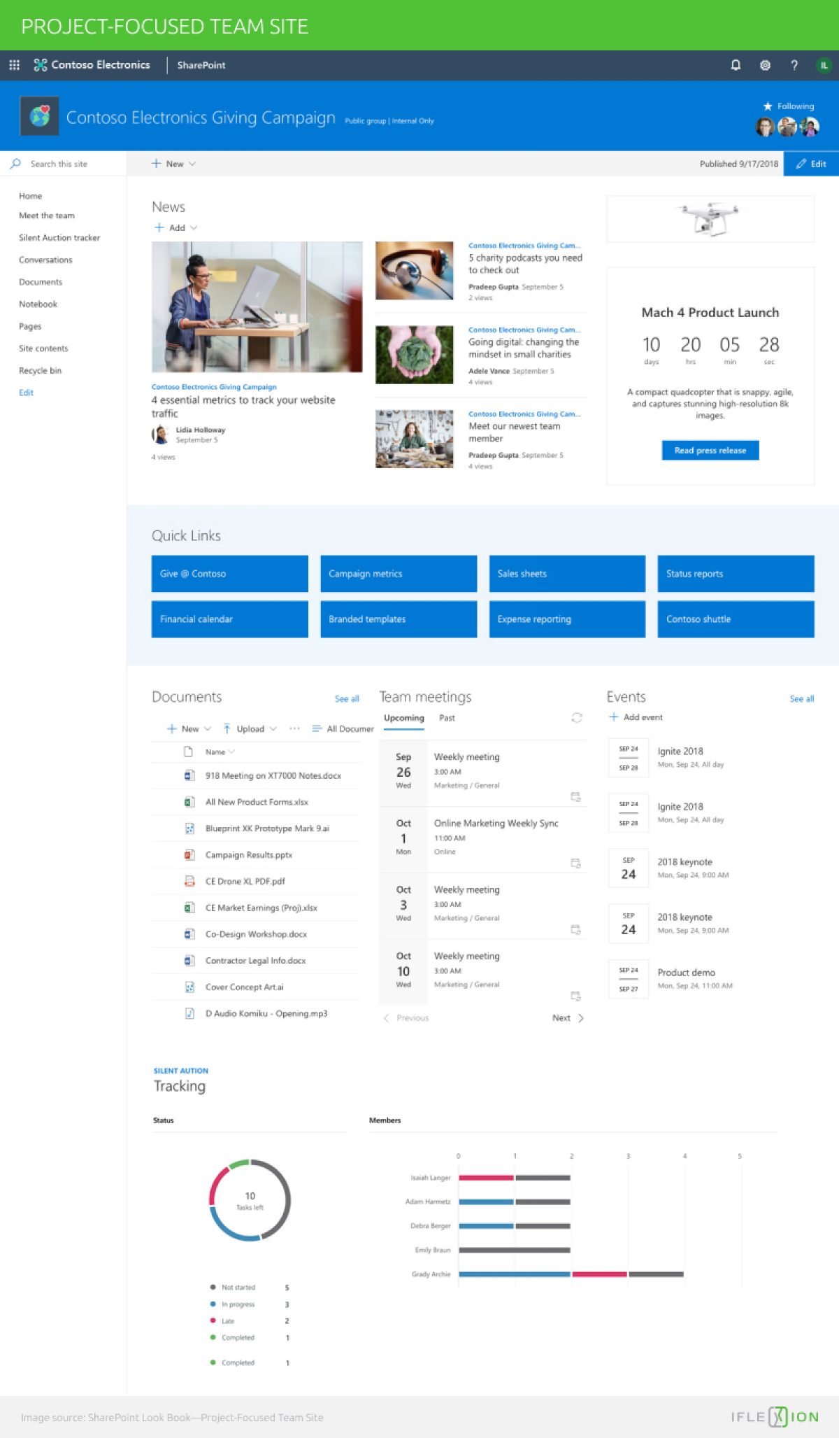 How To Build An Engaging Employee Portal Explained With Sharepoint