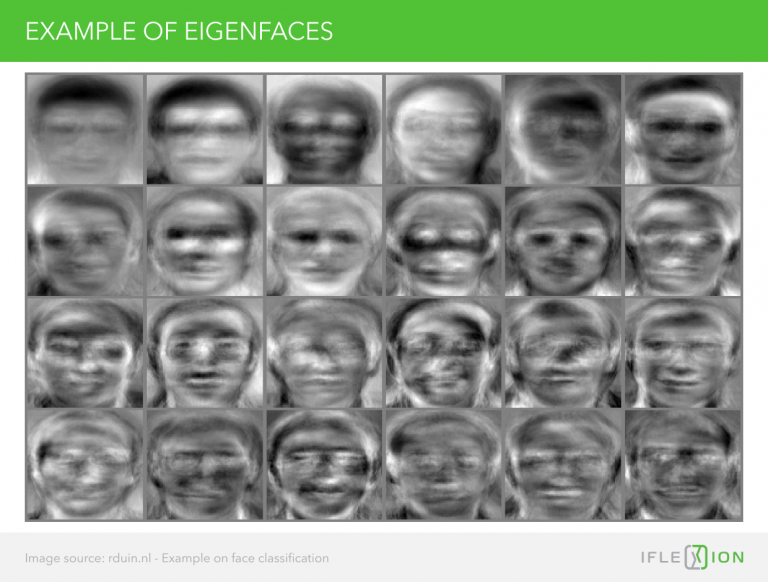 How Facial Recognition Works: Process Flow And Step Detection