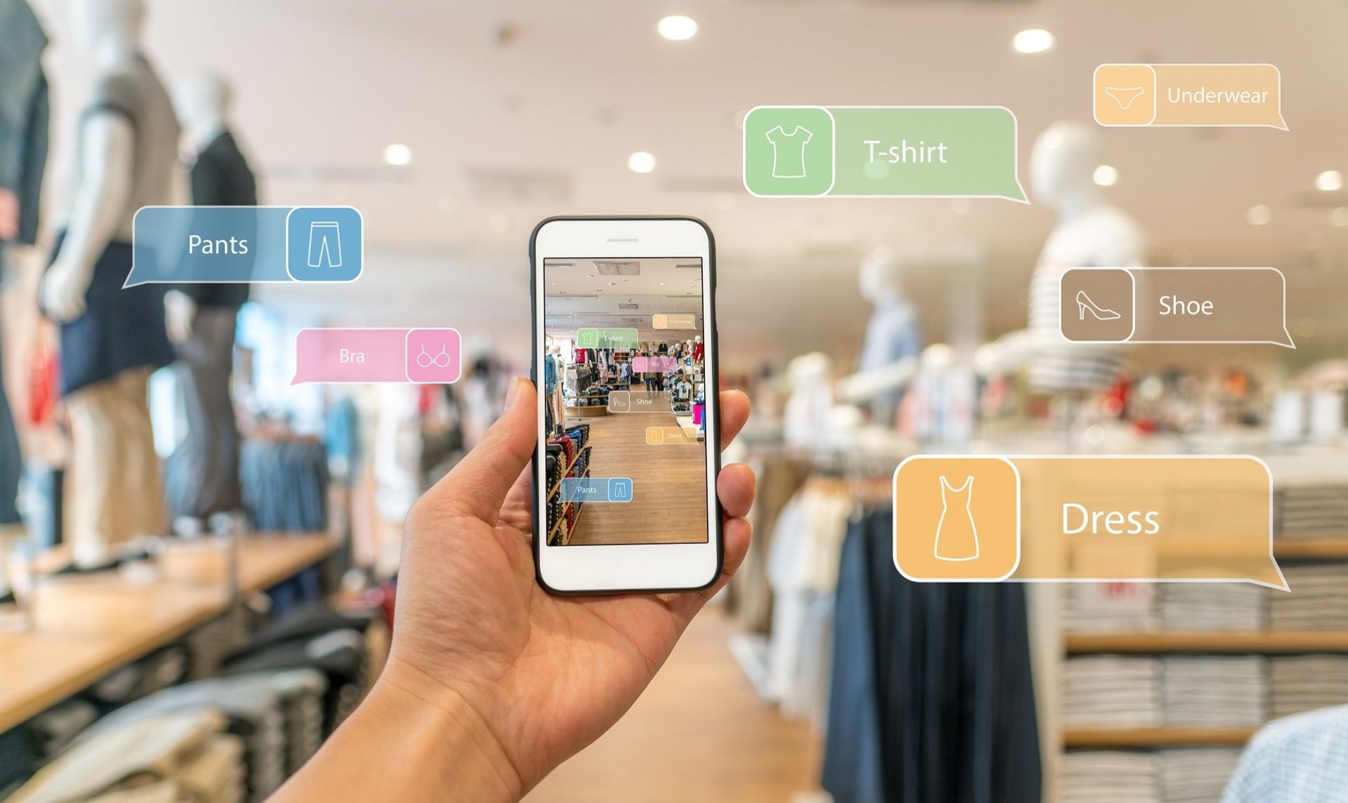 How Mobile Technology Will Change Retail in 5 years