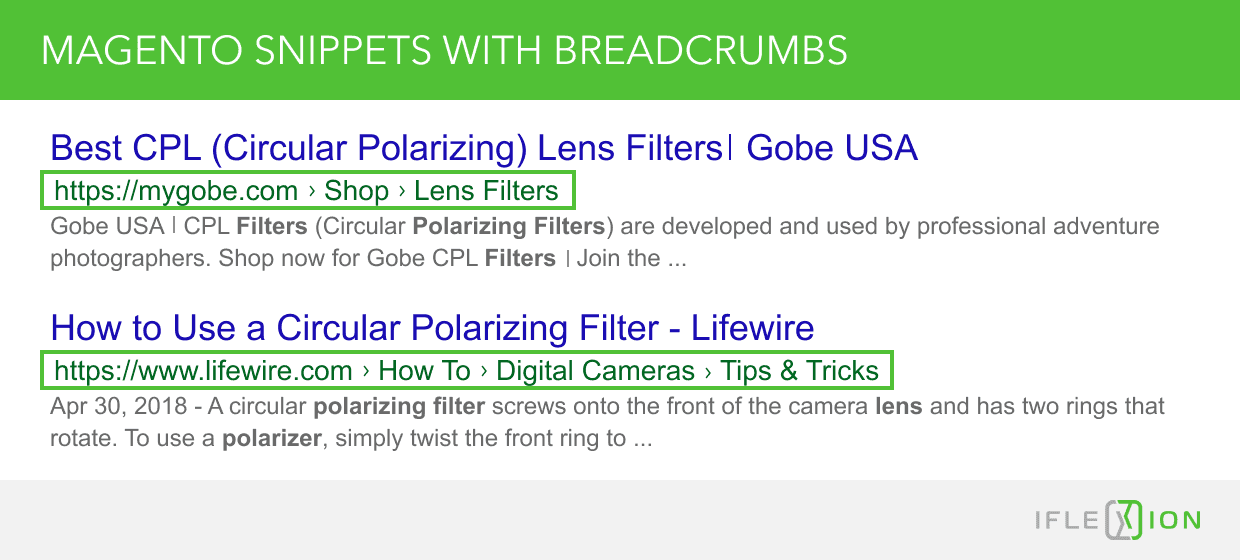 Magento Snippets With Breadcrumbs