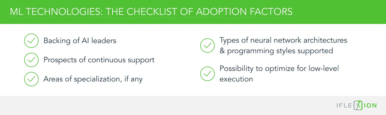 ML tech adoption factors checklist