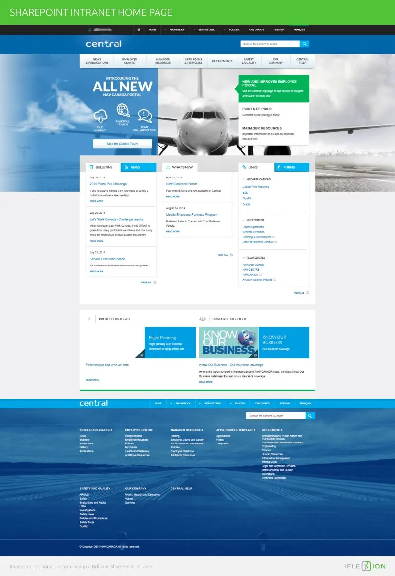 Sharepoint intranet home page