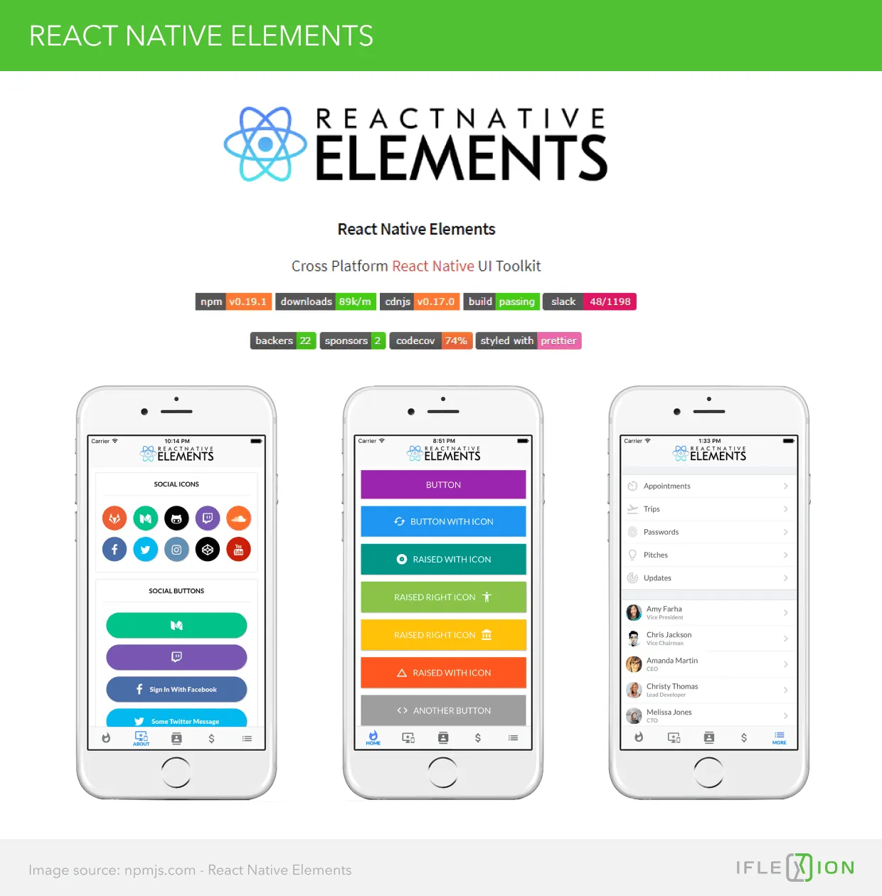 React Native Elements 