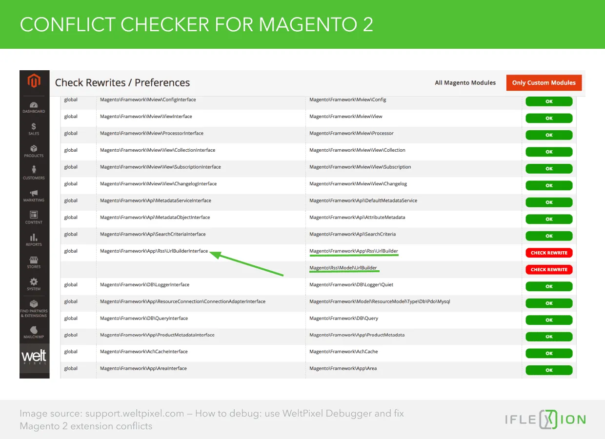 Conflict Checker for Magento 2