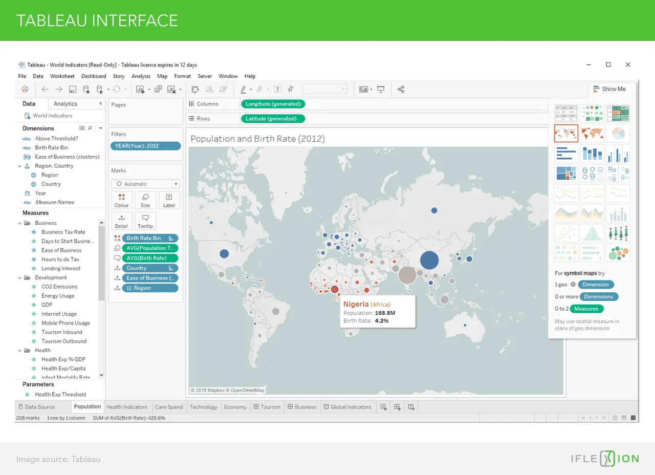 Tableau interface