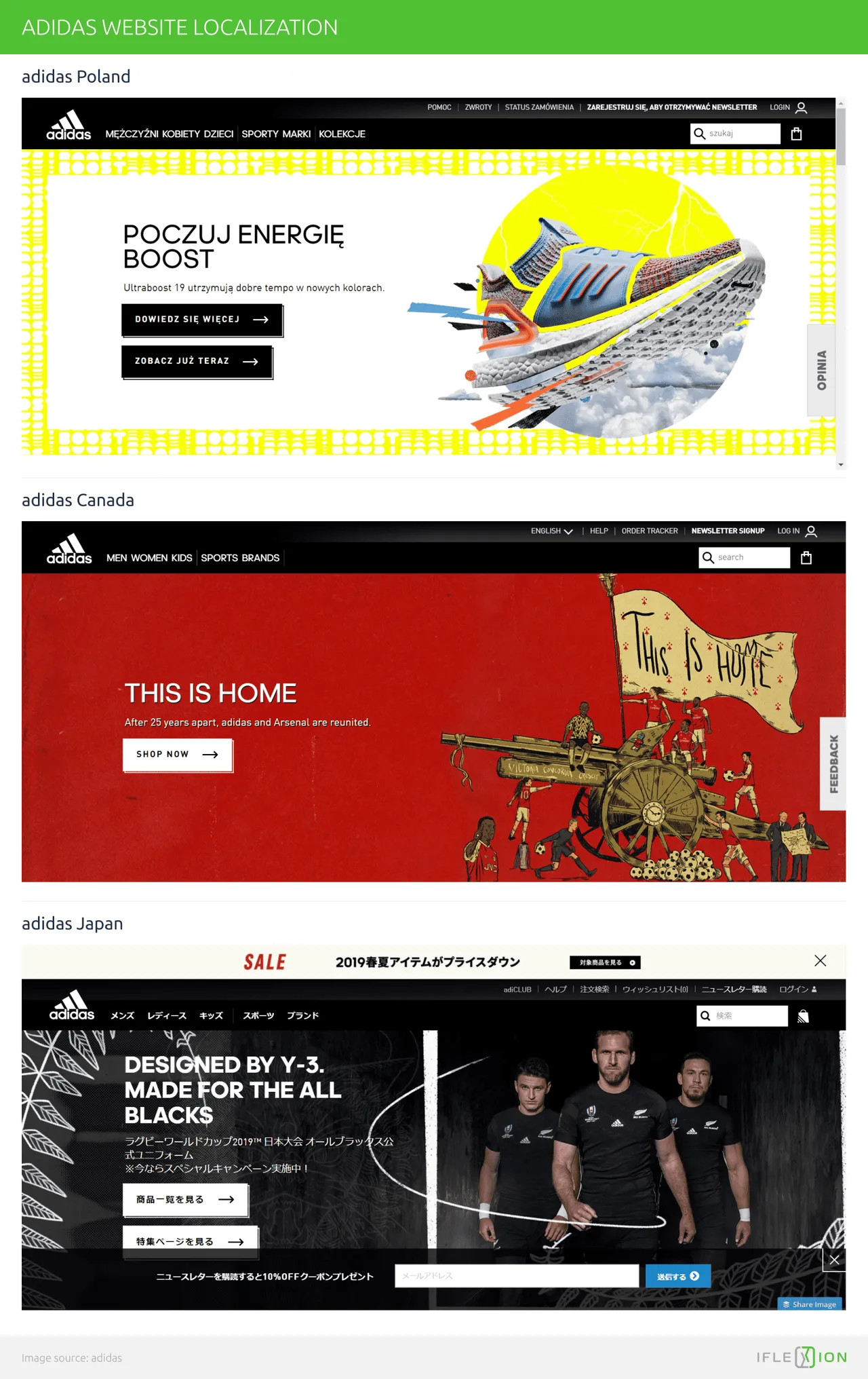 Adidas website localization