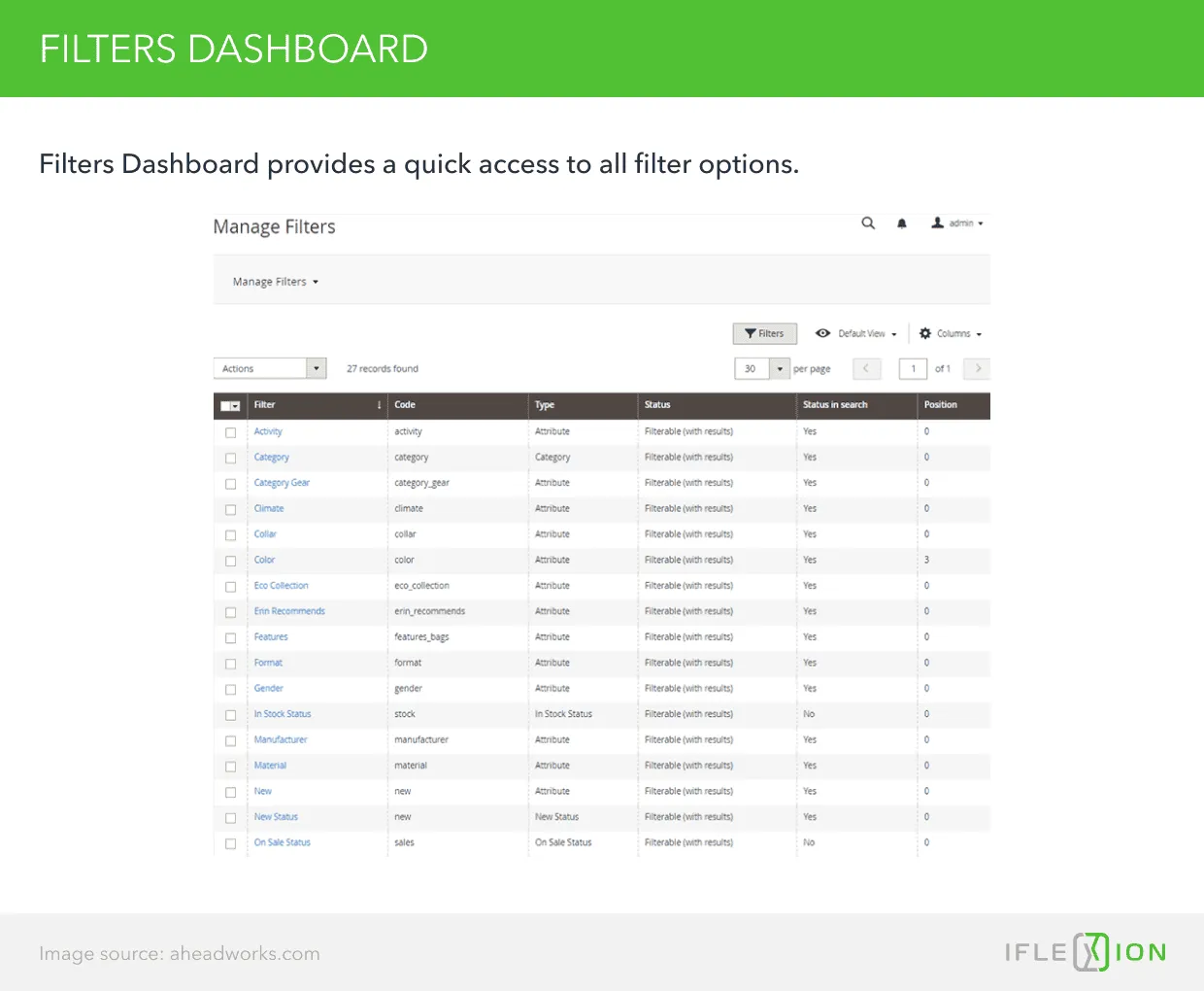 FIlters-dashboard.png