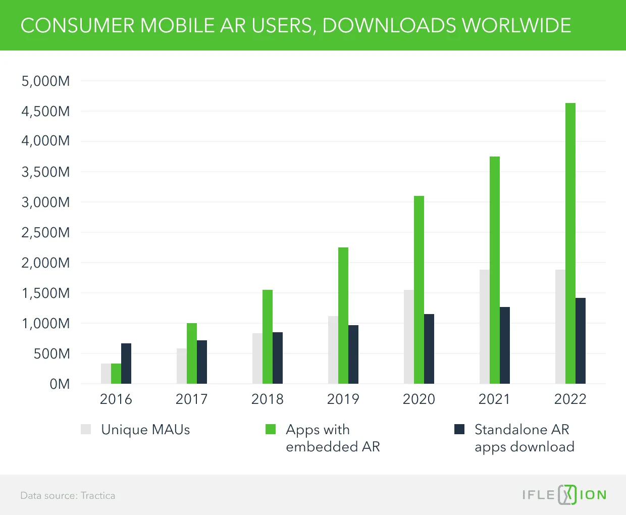 Mobile-AR-uses.png