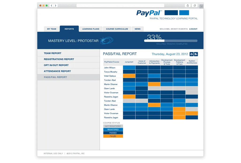 paypal_lmc_case_study