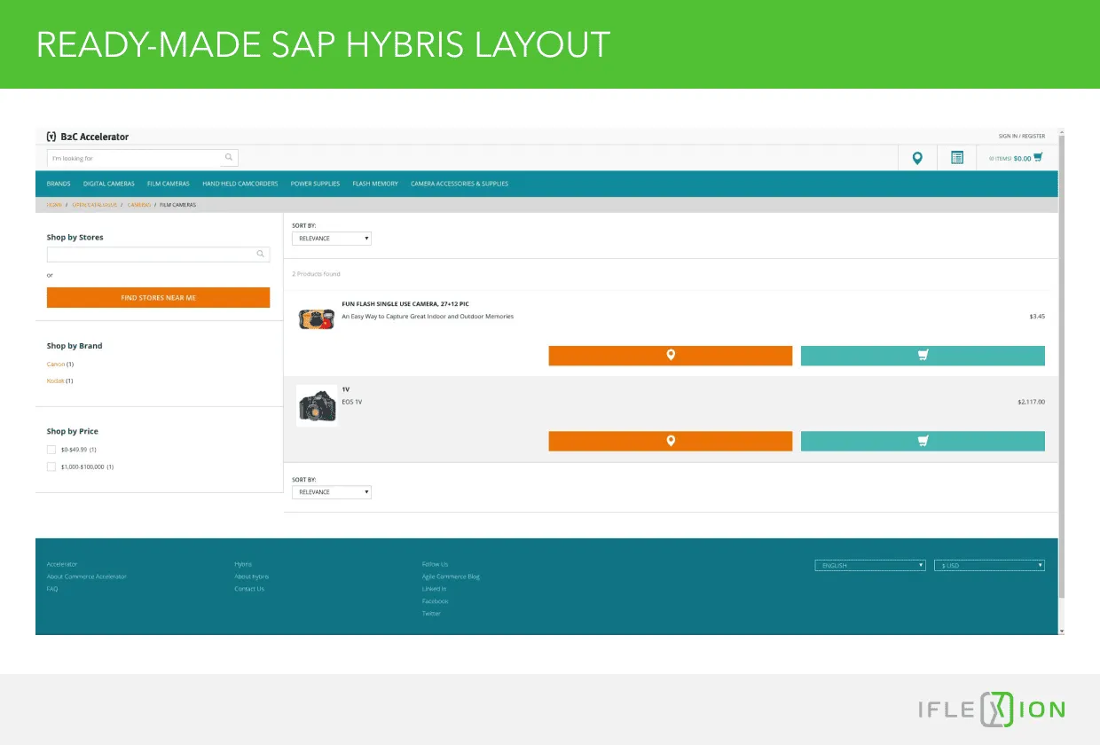 Ready-Made SAP Hybris Layout