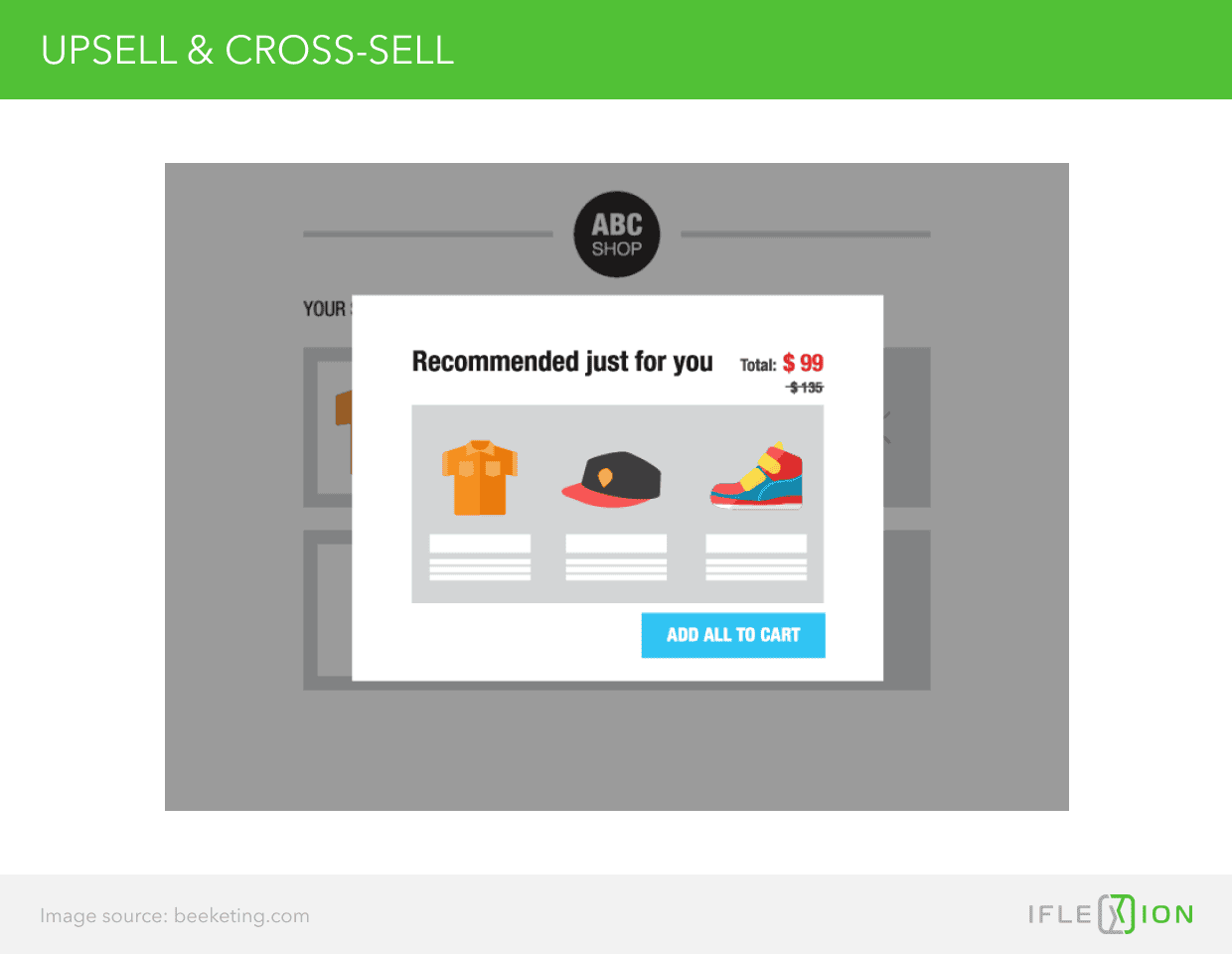 Upsell-and-cross-sell.png